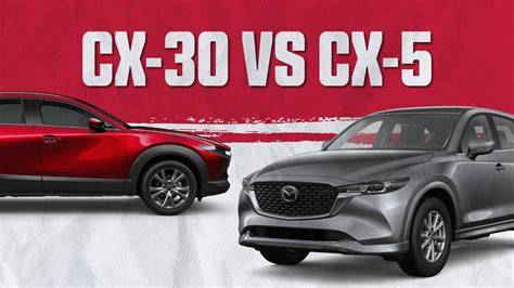 Mapa s prodejními regionálními rozdíly a dostupností verzí CX-30 vs CX-5
