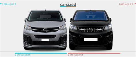 Infografika porovnání verzí Opel Zafira B (benzín vs. diesel) a klíčových výbav