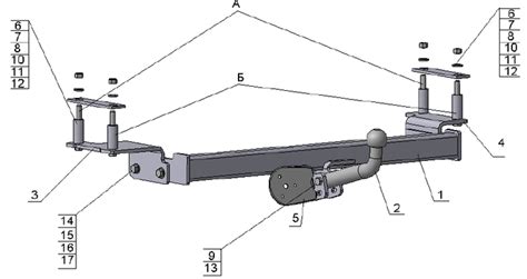 Schéma různých typů tažných zařízení