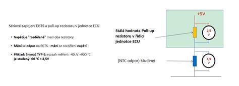 Infografika: Zapojení snímače EGTS a Pull-up rezistoru