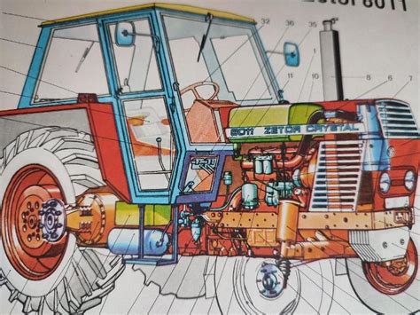 Infografika: Schéma mazacího systému traktoru Zetor Crystal a místo filtru oleje