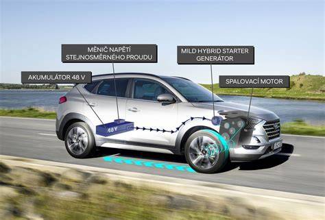 Infografika: srovnání režimů EV, Hybrid a Sport u Priusu Plug-in a klasického hybridu.