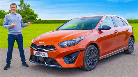 Infografika: Identifikace správného dílu převodovky Kia Ceed