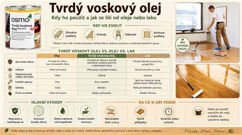 Infografika: Srovnání metod odstraňování laku (brusné, chemické, pískování)
