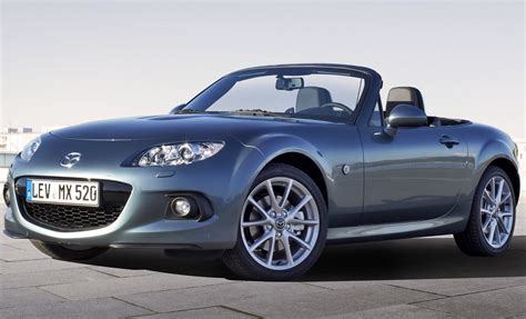 Ilustrace zadní části vozu Mazda MX-5 NC s označením osvětlení nad SPZ