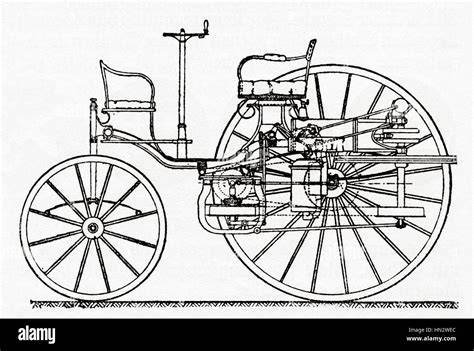 Historická fotografie Benzova Patent-Motorwagen a obrazové schéma