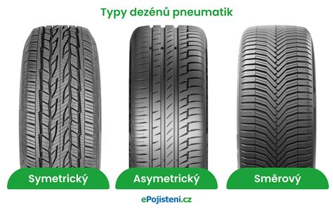 Porovnání dezénů různých typů nákladních pneumatik