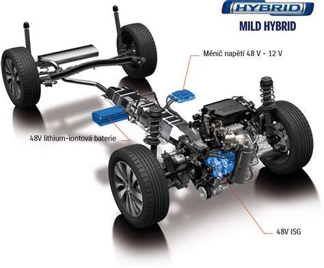 Schéma: 48V mild-hybridní systém a plachtění při jízdě