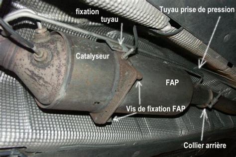 Detail motoru 2.2 HDI FAP