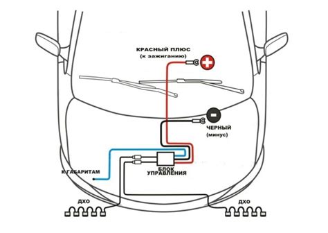 Schéma zapojení světel pro denní svícení s automatickou funkcí.