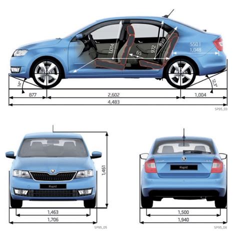 Infografika: Rozměry kol pro Škoda Rapid (14