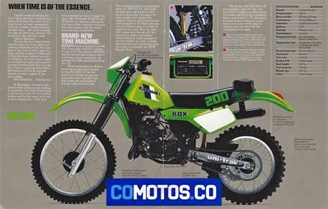 Infografika: Příslušenství a díly pro Kawasaki KDX 200