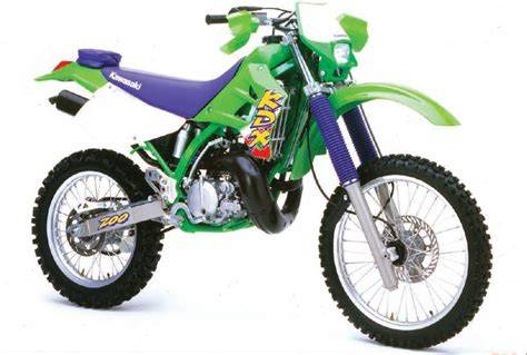 Mapa dostupnosti náhradních dílů pro Kawasaki KDX 200