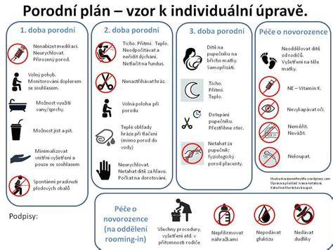 Porodní plán a komunikace s personálem - tabulka