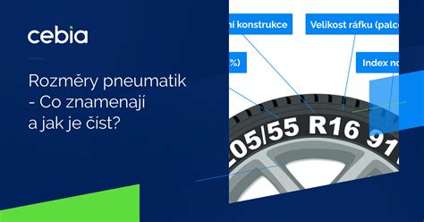 Infografika: 225/45 R18 - co znamenají rozměry