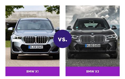 Schéma srovnání spolehlivosti BMW vs. konkurence