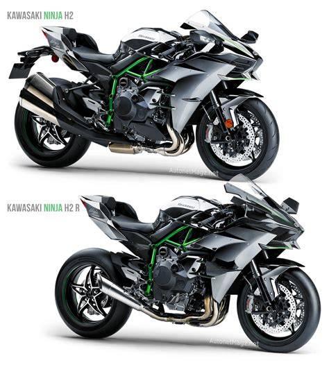 Porovnání výkonů: H2R vs H2 SX vs H2