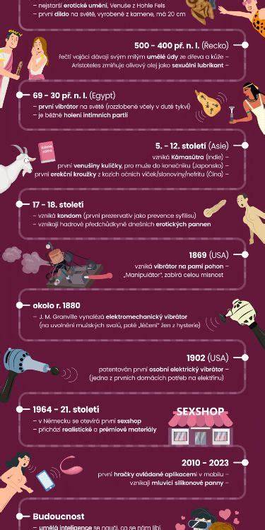 obrazová infografika historie francouzských automobilek