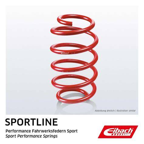 Infografika: Srovnání světlostí a tlumení mezi originálním a sportovním podvozkem