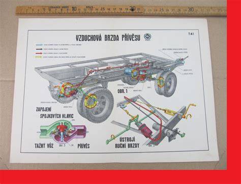 Infografika: Schéma sestavy hydraulické ruky na přívěsu a její hlavní komponenty