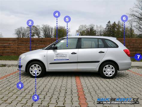 Infografika: Kontrola vozidla před jízdou a klíčové kapalinové systémy