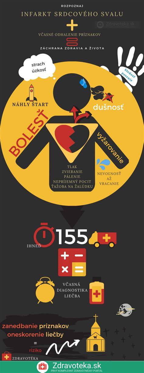 Infografika: Umístění hagusu a typické šroubové body na voze