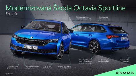 Infografika: Přehled doplňků pro Škoda Octavia III