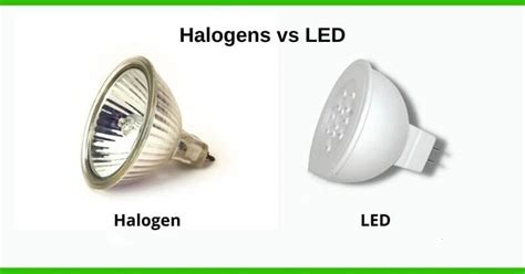 Graf: Rozdíl fotometrie LED vs. halogen