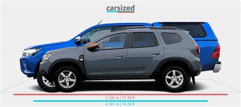 Infografika: Srovnání výbavy a terénní průchodnosti Dacia Duster vs. Toyota Hilux