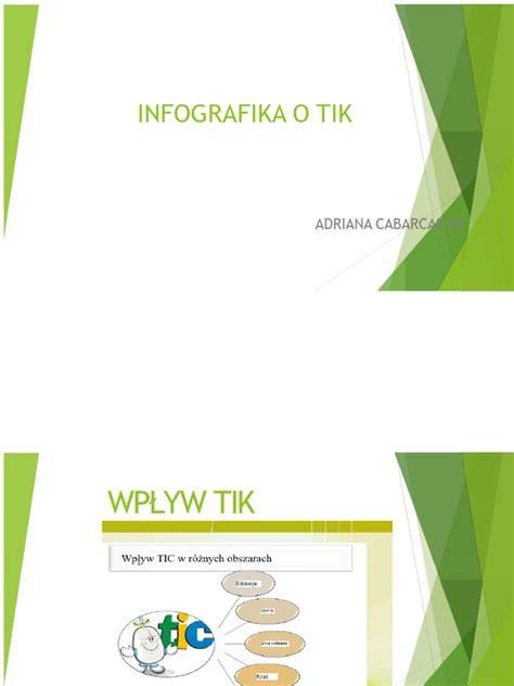 Infografika o organizaci vnitřku tašky