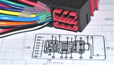 Infografika: Schéma středového panelu a rozmístění konektorů pro ML W163
