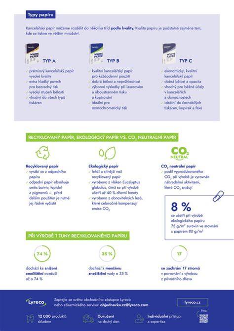 Infografika - Porovnání typů opěrek nohy: nerezová vs. gumová vs. textilní