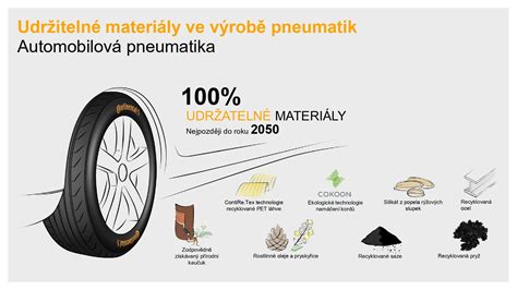 Infografika ukazující využití materiálů z recyklovaných pneumatik.
