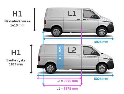 Graf: srovnání délek a kapacity zavazadlového prostoru Vivaro L1H1 vs L2H1