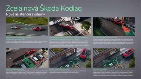 Infografika: klíčové prvky předváděcího vozu - modulární interiér, asistenční systémy, malé pohonné jednotky, možnosti konfigurace