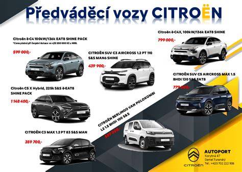 Mapa evropských autosalónů a showroomů, kde se často představují předváděcí vozy Citroën