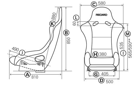 Schéma evoluce sedadel RECARO od karoserií po moderní sportovní sedačky