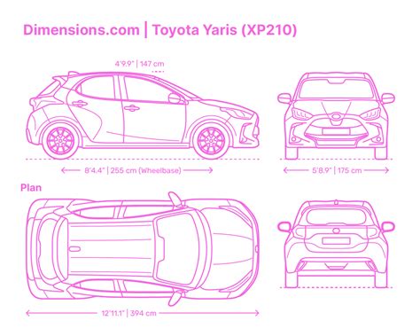 Rozměry kol a běhounu Toyota Yaris 2003