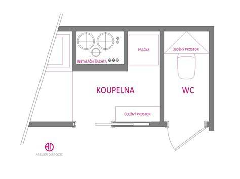 Infografika souhrn dispozic bytu Marina Island