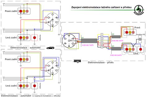 Schéma elektrického zapojení pátých dveří s vyznačením kabeláže a zámku