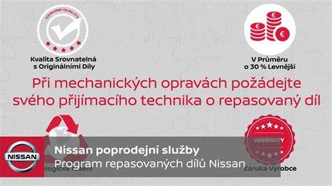 Infografika: Rozdělení náhradních dílů pro Nissan Tiida a typy repasovaných dílů