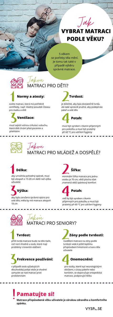 Infografika: Porovnání odrážedel podle věku a funkcí