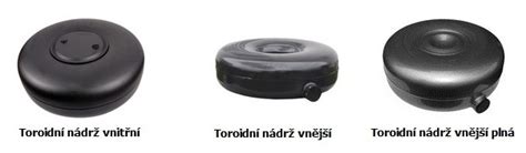 Schéma umístění toroidní LPG nádrže v prostoru rezervního kola