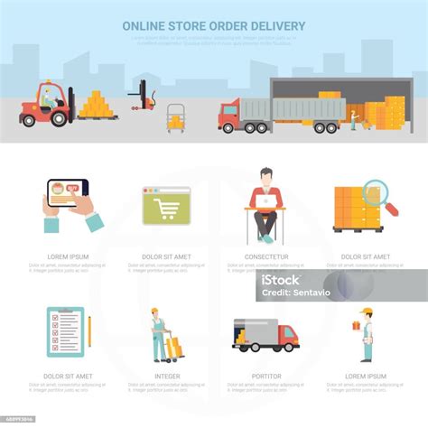 Infografika areálu a logistických informací