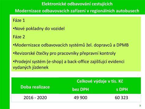 Infografika: Schéma propojení dispečinku IDS, vozidel a backoffice dopravců