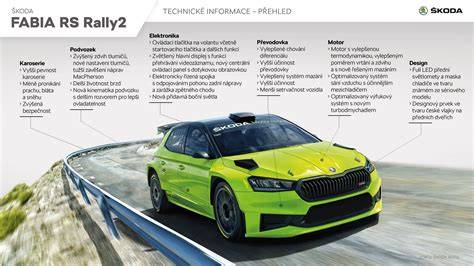 Infografika: Přehled motorů FABIA Evo
