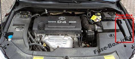 Schéma montáže předního světlometu Avensis T25