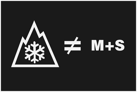 Ilustrace symbolu 3PMSF