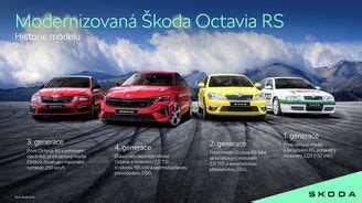 Infografika: Základní rozvržení airbagů v Octavii II