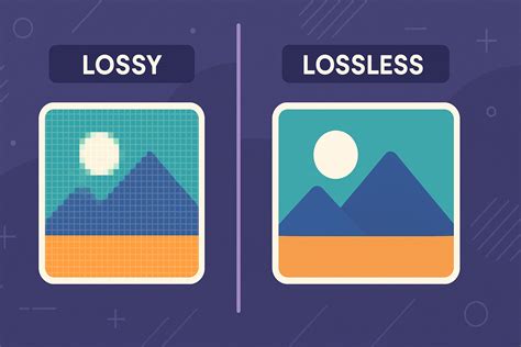 Infografika: rozlišení komprese nízká vs vysoká rychlost